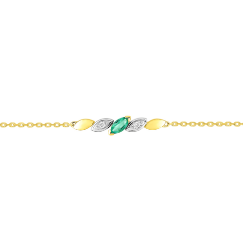 Gemstone Jewellery
